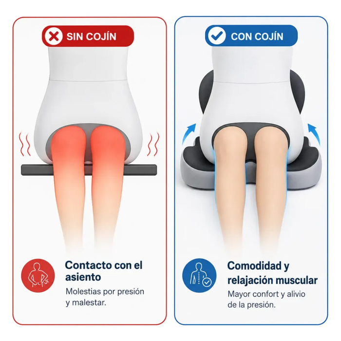 Cojin Memoria Lumbar Ortopedico Viscoelastica Asiento Silla
