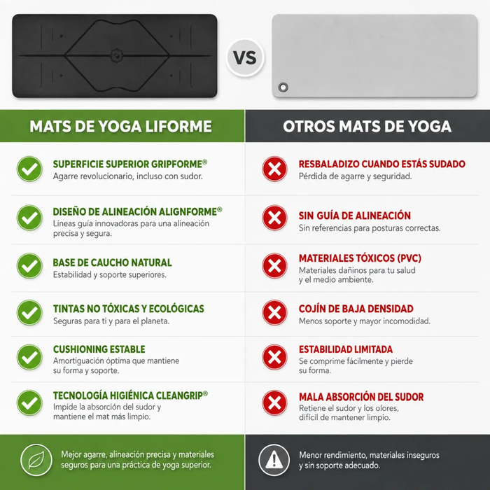 Mat Yoga Antideslizante Tapete Alfombra Ejercicio Pilate 5mm