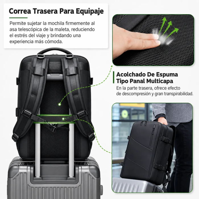 Mochila Viaje Carry On Equipaje Cabina Bolso Usb Avion Viral