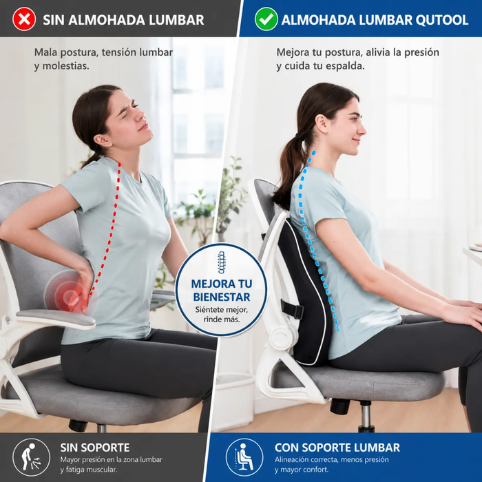 Cojin Soporte Ergonomico Lumbar Ortopedico Oficina Espalda