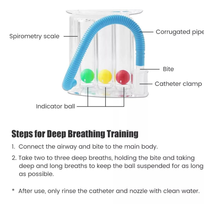 Ejercitador Pulmonar Respiratorio Espirometro 600ml - 1200ml