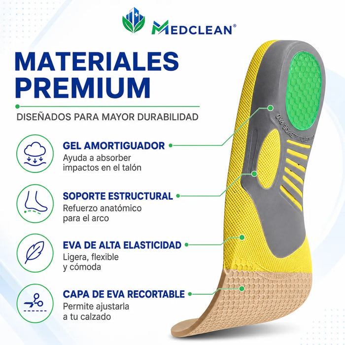 Plantillas Ortopedicas Anatomica Fascitis Plantar Pie Plano