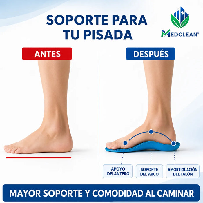 Plantillas Ortopedicas Fascitis Plantar Anatomica Pie Plano