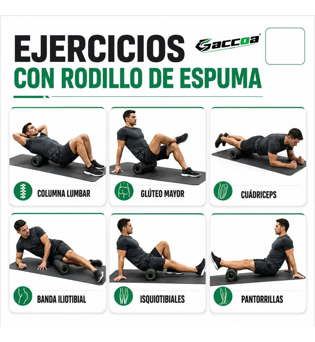 Rodillo Resina Para Foam Roller Cilindro De Masajes Muscular
