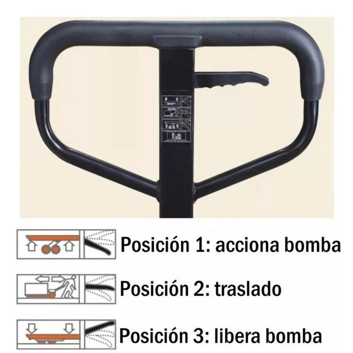 Transpaleta Manual Hidráulica 3 Toneladas Para Palets Industrial Bodega Con Horquillas Reforzadas Y Ruedas De Poliuretano