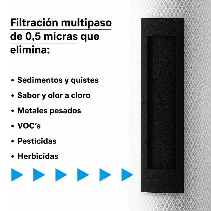 Filtro Agua Carbon Activo 2.5*10 Purificador Osmosis - Cloro