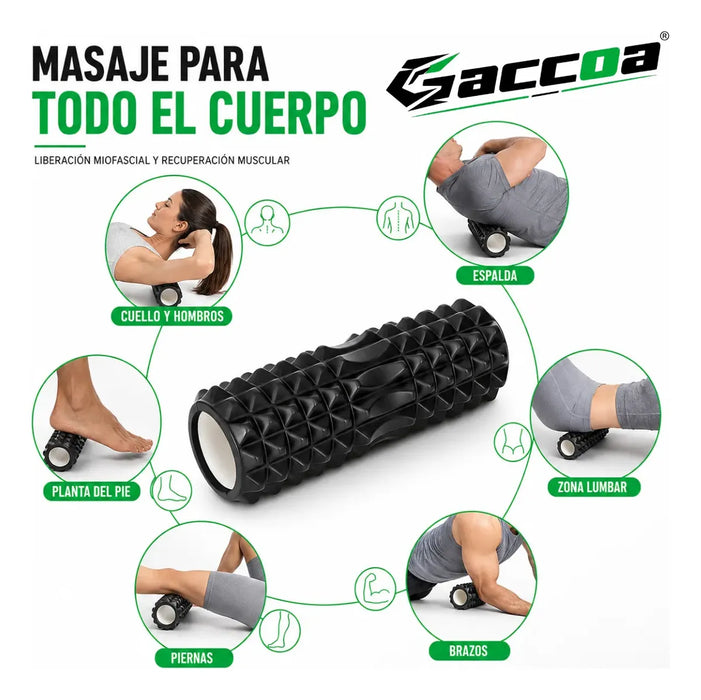 Rodillo Resina Para Foam Roller Cilindro De Masajes Muscular
