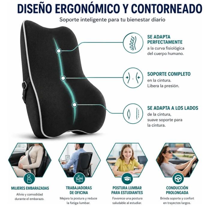 Cojin Soporte Ergonomico Lumbar Ortopedico Oficina Espalda