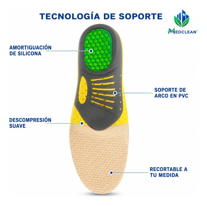 Plantillas Ortopedicas Anatomica Fascitis Plantar Pie Plano