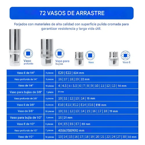 Set Juego Herramientas Dados 1/4 3/8 1/2 Caja 216 Piezas