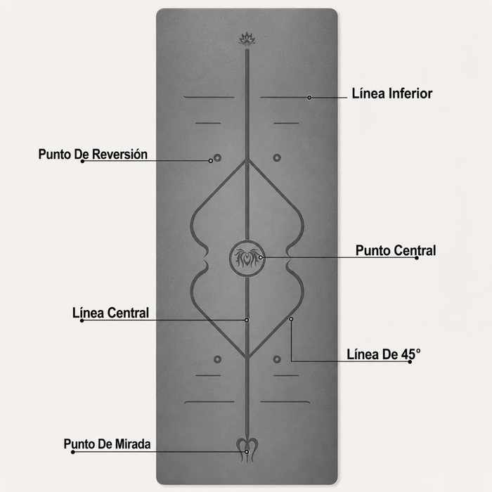 Mat Yoga Antideslizante Tapete Alfombra Ejercicio Pilate 5mm