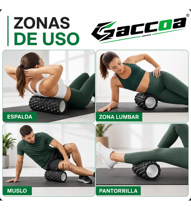 Rodillo Resina Para Foam Roller Cilindro De Masajes Muscular