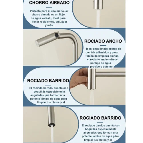 Llave Monomando Grifo Cocina Extension Flexible Lavaplatos