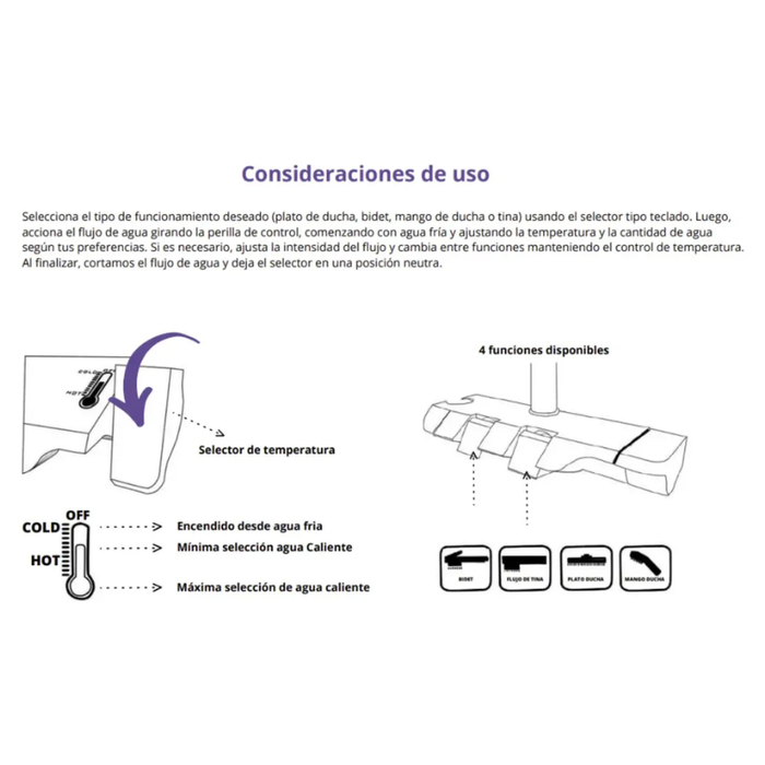 Ducha Columna Moderna Cabezal Monocomando Llave 4 Funciones