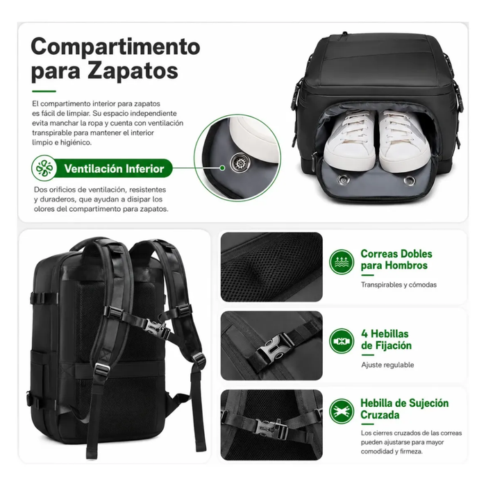 Mochila Viaje Carry On Equipaje Cabina Bolso Usb Avion Viral
