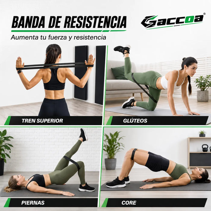 Kit Masajeador Muscular Foam Roller Rodillo Pelotas Y Banda
