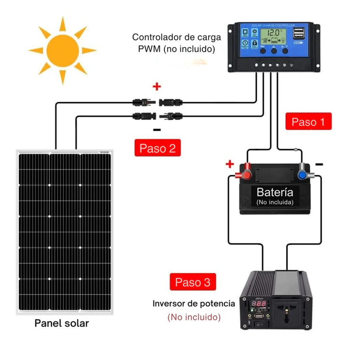 Panel Solar 200w 12v 36 Celdas Monocristalino Fotovoltaico