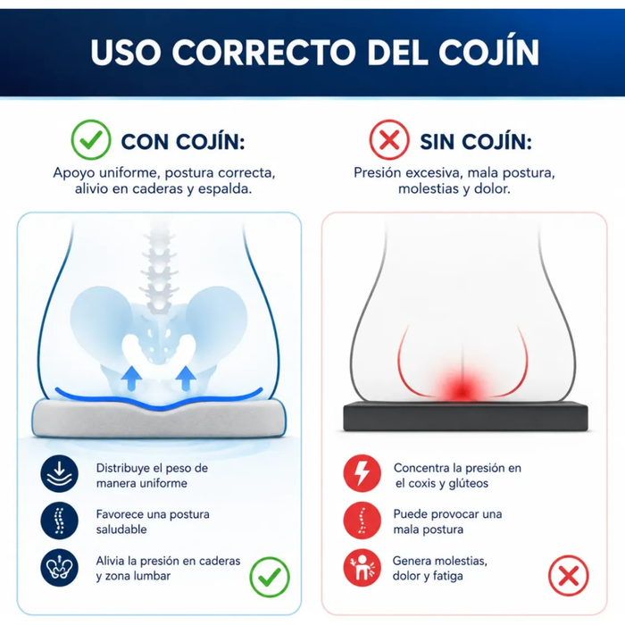 Cojin Hemorroide Espuma Dolor Lumbar Silla Ortopedico Coxis