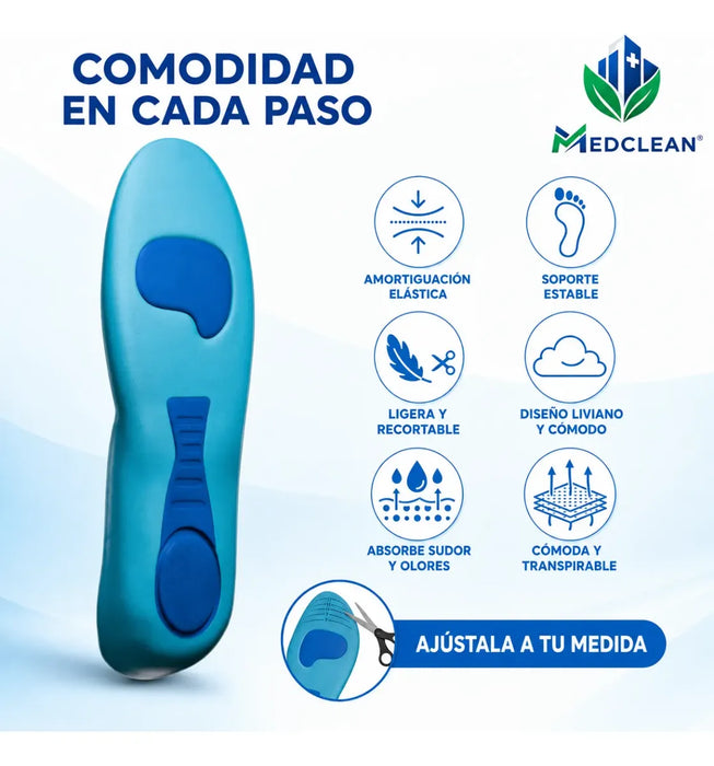 Plantillas Ortopedicas Fascitis Plantar Anatomica Pie Plano
