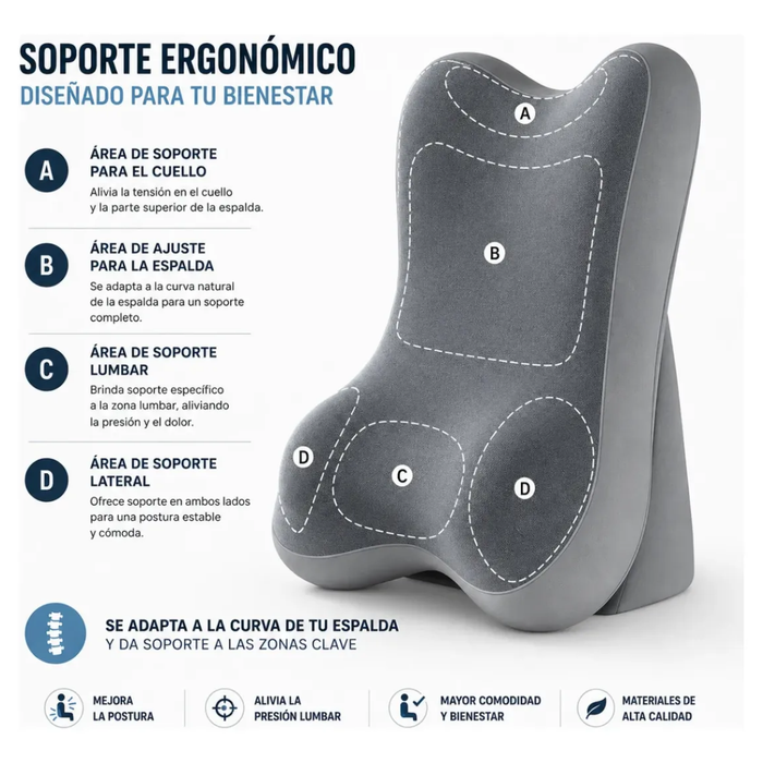Cojin Respaldo Lumbar Ergonomico Memory Corrector De Oficina