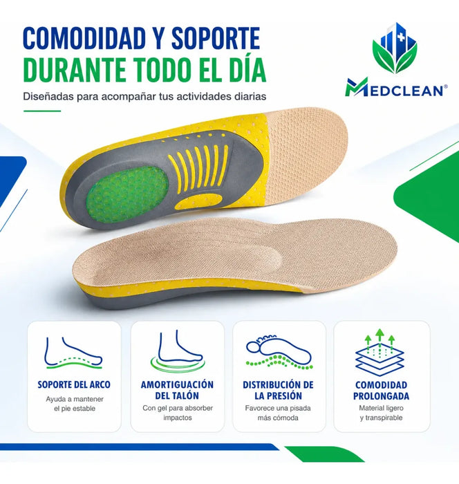 Plantillas Ortopedicas Anatomica Fascitis Plantar Pie Plano