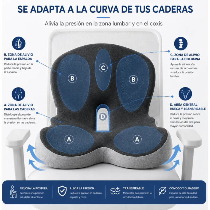 Cojin Memoria Lumbar Ortopedico Viscoelastica Asiento Silla