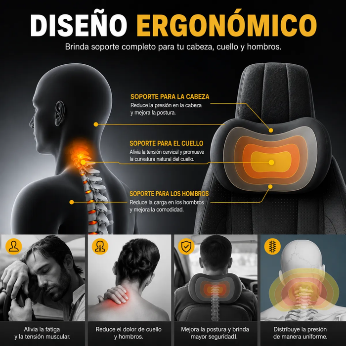Cojin Corrector Espalda Lumbar Reposacabezas Asiento De Auto