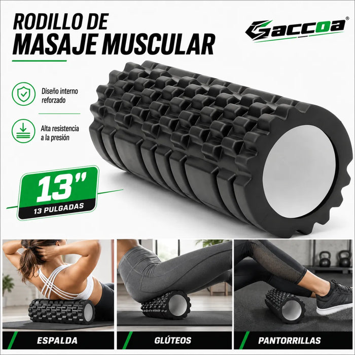 Rodillo Resina Para Foam Roller Cilindro De Masajes Muscular
