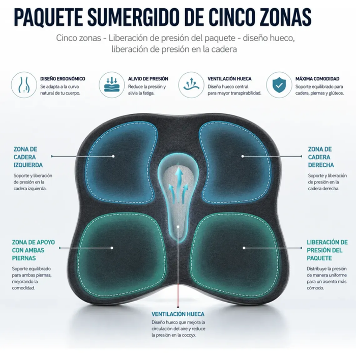 Cojin Hemorroide Espuma Dolor Lumbar Silla Ortopedico Coxis