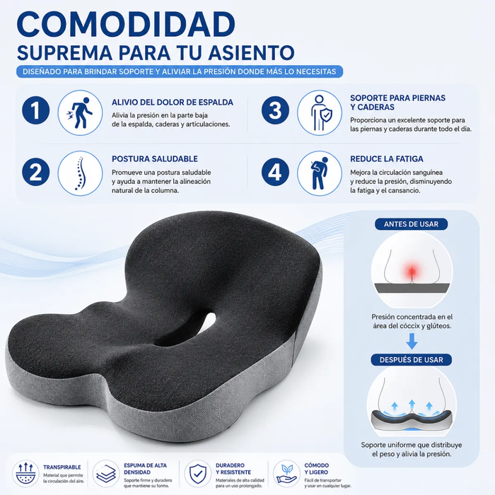 Cojin Memoria Lumbar Ortopedico Viscoelastica Asiento Silla