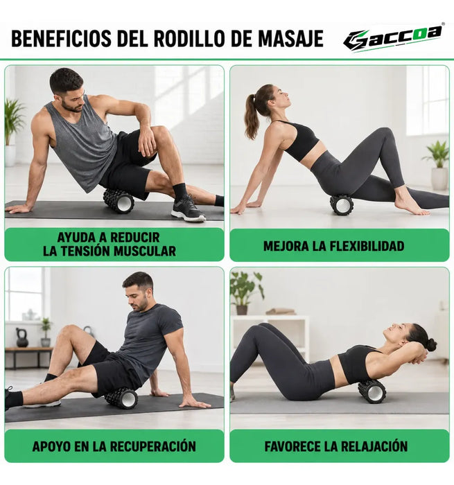 Rodillo Resina Para Foam Roller Cilindro De Masajes Muscular