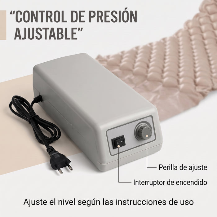 Colchon Antiescaras Con Motor Cojin Antiescaras Ortopedico