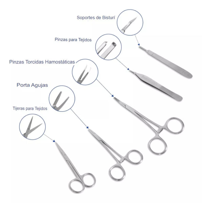 Kit Practica De Suturas 3 Capas 14 Cortes Pinzas Quirurgicas