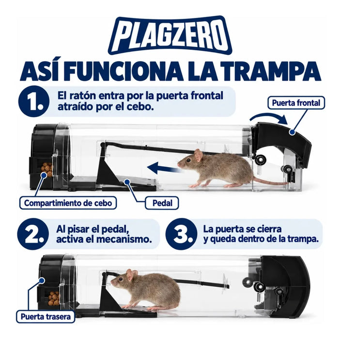 Trampas Rata Jaula Roedores Captura Luacha Trampa Automatica