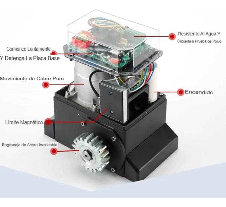 Motor De Portón Condominio 1500 Kg 1200w Eléctrico 220v 50hz