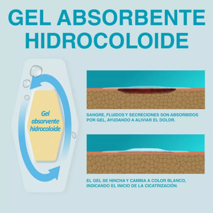 50 Tiras Reactiva Glucosa + 50 Lancetas Glucometro Insulina