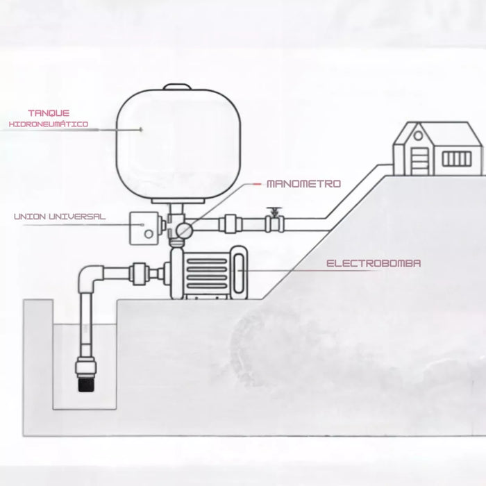kit Estanque Hidroneumatico 24 Lt + Bomba Centrifuga 1/2hp