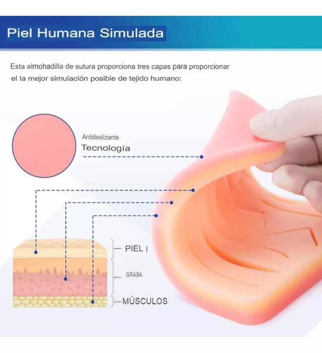 Kit Practica De Suturas 3 Capas 14 Cortes Pinzas Quirurgicas