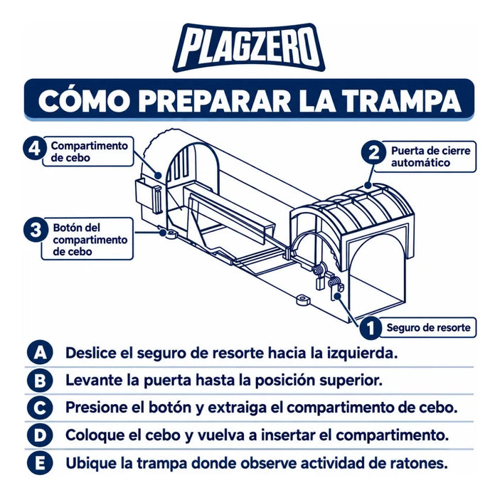 Trampas Rata Jaula Roedores Captura Luacha Trampa Automatica