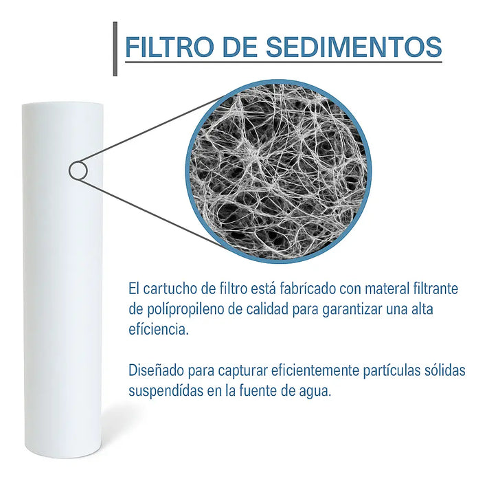 Filtro Agua Sedimentos 5 Micras 2.5 X10 Purificador Osmosis