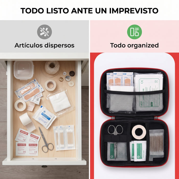 Botiquin Primeros Auxilios Botiquin Baño Bolsos Paramedicos