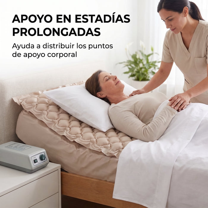 Colchon Antiescaras Con Motor Cojin Antiescaras Ortopedico
