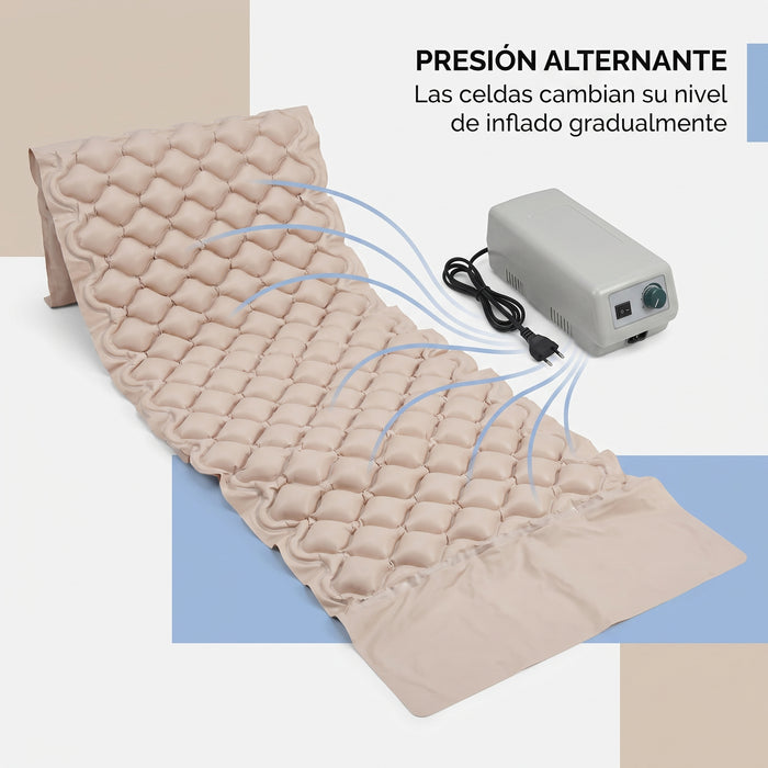 Colchon Antiescaras Con Motor Cojin Antiescaras Ortopedico